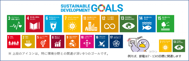 埼玉　SDGs　取り組み　環境　汚染　地球温暖化　モノを大切に　快適暮らしコンサルタント　断捨離　整理収納